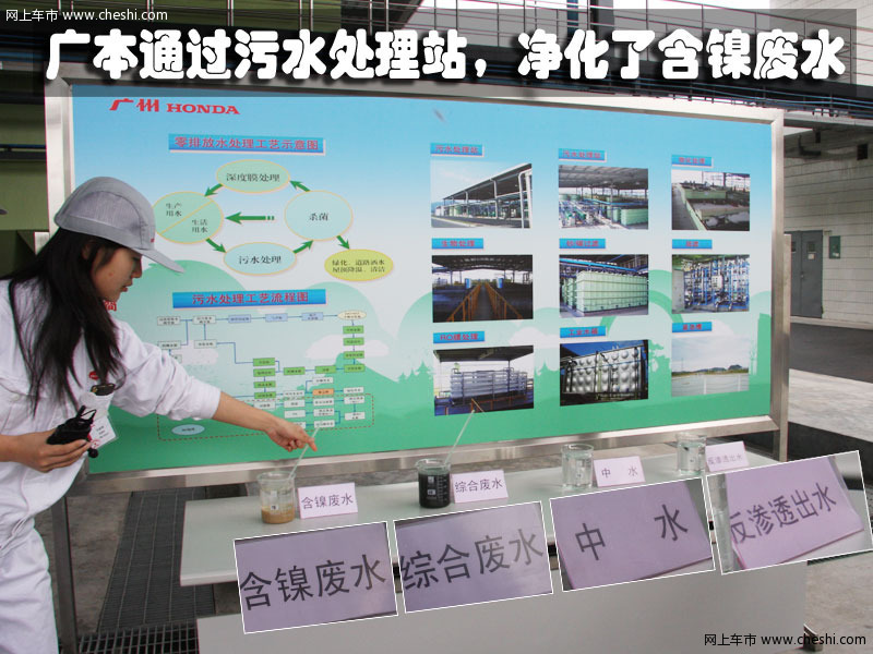 广州本田增城工厂