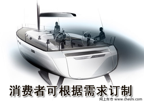 宝马豪华游艇