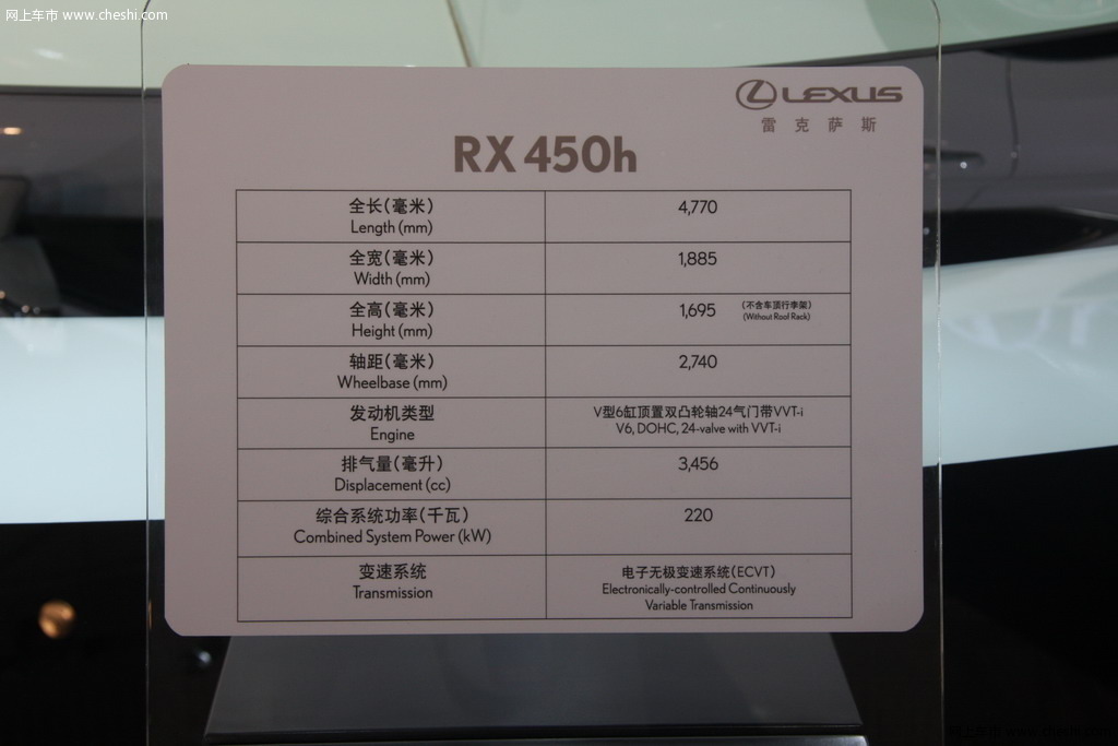 RX450H