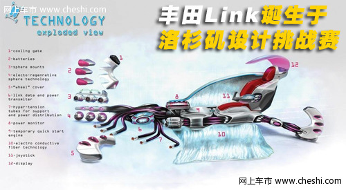 Toyota Link 概念车