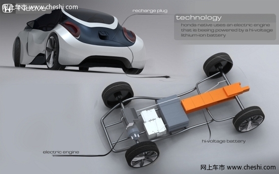 本田Native概念车