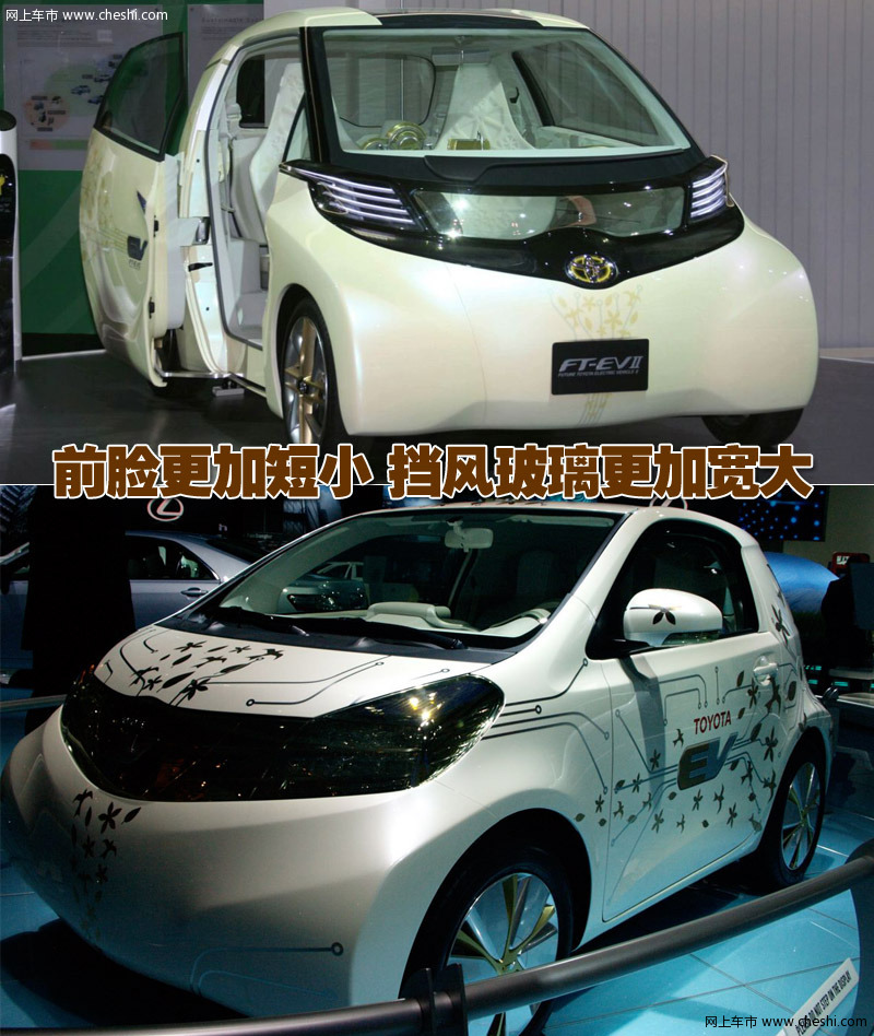 丰田FT-EVⅡ