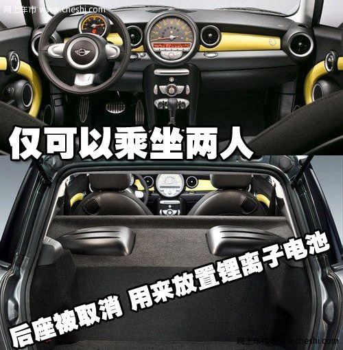 Mini 新MINI Cooper 文章配图