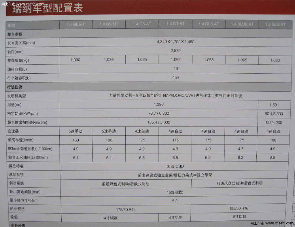 北京现代 verna瑞纳活动