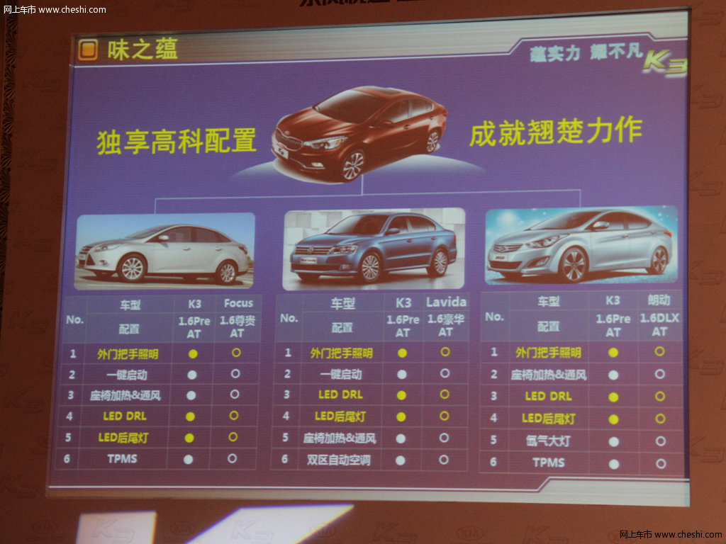 起亚k3 2012款起亚k3图片