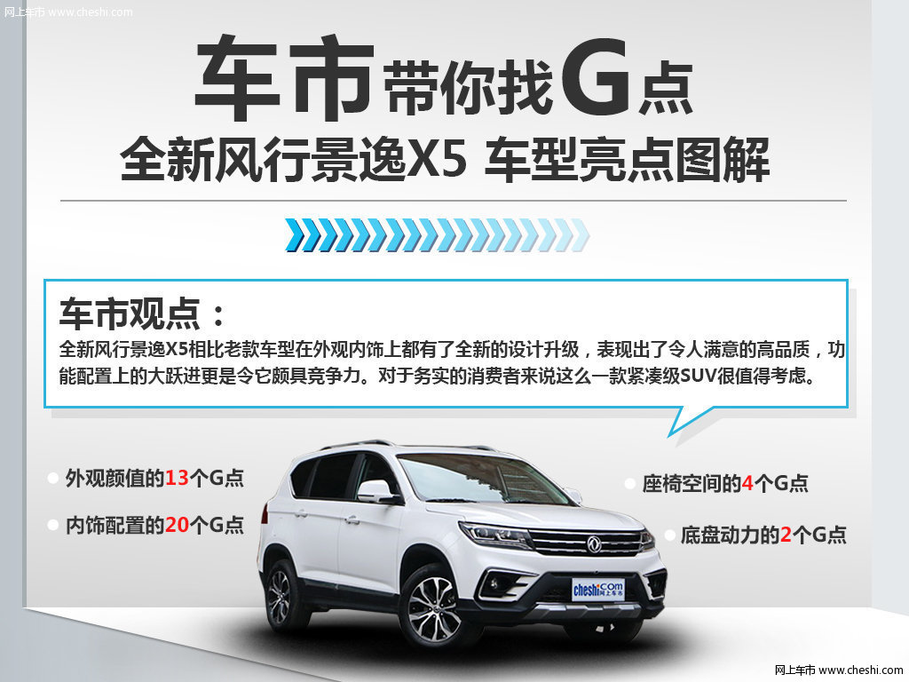 全新景逸X5 图片