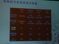 君威 别克动力战略图片