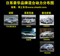 讴歌RDX（进口） 讴歌 RDX图片