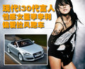 李孝利与车