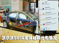 沃尔沃S80L 沃尔沃 沃尔沃S80L图片