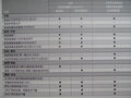 力獅 斯巴魯 力獅 2009款圖片