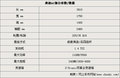奥迪Q7 奥迪A1图片