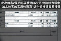 帅客 郑州日产 帅客图片