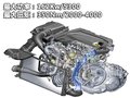 SLS赛威 凯迪拉克(国产) 新SLS 2010款图片