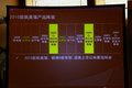 凯美瑞 广汽丰田 凯美瑞 混合动力版图片