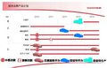 大切诺基(进口) 吉普Jeep 新大切诺基图片
