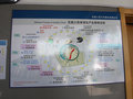 奔驰(进口) C级旅行车