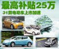 聆风 日产(进口) NISSAN LEAF 聆风电动车图片