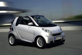 smart fortwo 精灵Smart fortwo图片