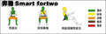 smart fortwo 精灵Smart fortwo图片
