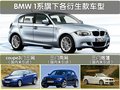 奥迪A3(进口) 奥迪(进口) A3图片