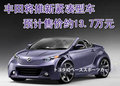 豐田RAV4(海外) 豐田iQ圖片