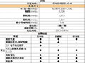 佳乐 起亚(进口) 新佳乐图片