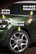 MINI MINI MINI Cooper图片