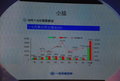森雅 森雅M80上市现场图片
