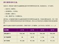 嘉年华 图片