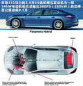 Panamera 图片