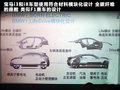 EfficientDynamics 图片