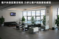 宝马5系 图片