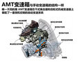 smart fortwo 图片