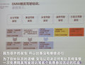 宝马X3（进口） 图片