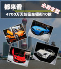 One-77 图片