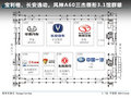One-77 图片