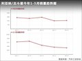派喜 图片