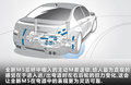 宝马M5 图片