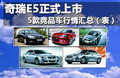 奇瑞E5 图片