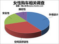 标致508L 图片