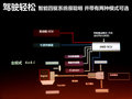 楼兰 图片