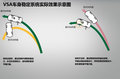 思域 图片
