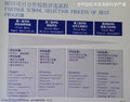 宝马5系 图片