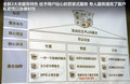 SLS赛威 图片