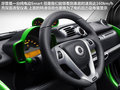 smart fortwo 圖片