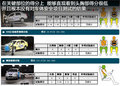 奇瑞QQ3 图片