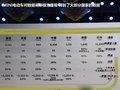 MINI COUPE 图片
