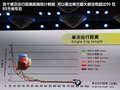 MINI COUPE 图片