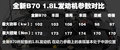 奔腾B70 图片